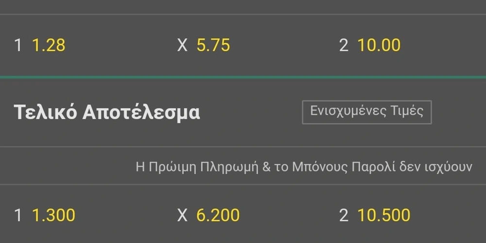 bet365.gr προσφερόμενα στοιχήματα ποδοσφαίρου