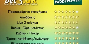 Paddy Power: Αξιολόγηση