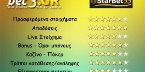 Starbet33: Αξιολόγηση