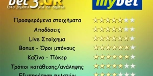 Mybet: Αξιολόγηση